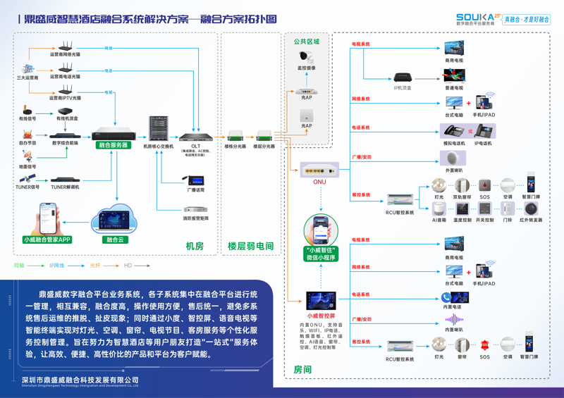 企业管理系统：提升管理效率的得力助手