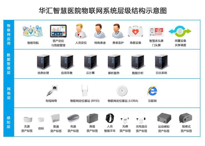 挖掘OA系统定制的秘诀与技巧